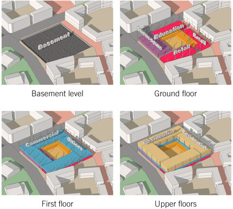 GREENREEF_doughnut_square